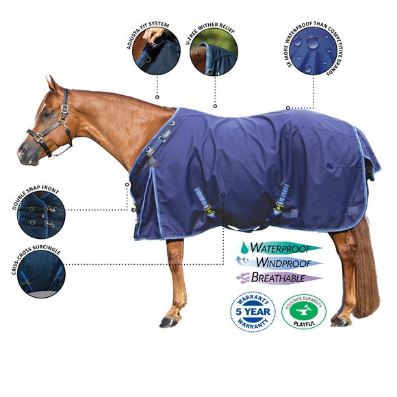 Load image into Gallery viewer, Schneiders ArmorFlex Challenger II Surcingle Blanket V-Free 380 Gram
