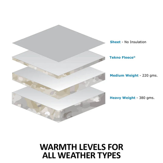 Schneiders ArmorFlex Challenger II Surcingle Blanket V-Free 380 Gram