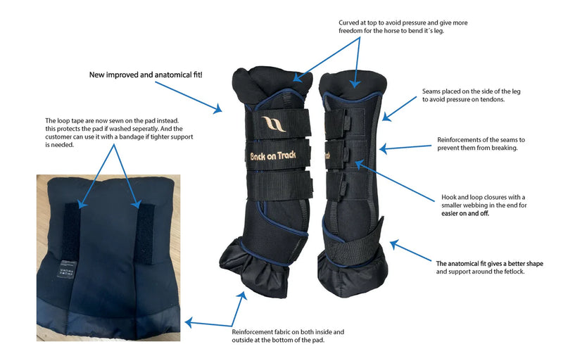 Load image into Gallery viewer, Back on Track Equine Royal Quick Wraps Deluxe
