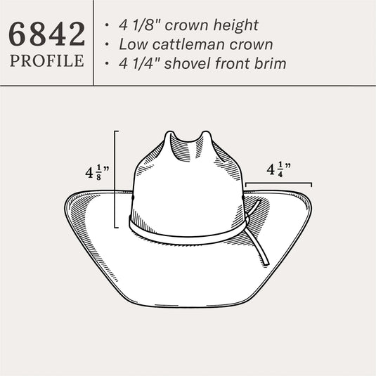 Resistol USTRC Wildfire Reg 10X Straw Hat - Natural/Tan