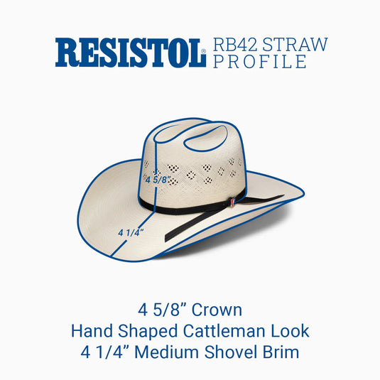 Resistol Cody Wright 20X Straw Hat - RB Profile - Natural