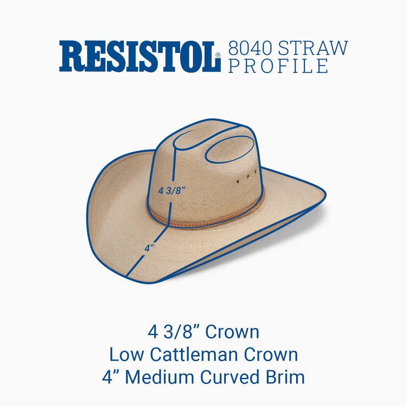 Load image into Gallery viewer, Resistol George Strait Centerline Straw Hat - 80 Profile - Natural Palm
