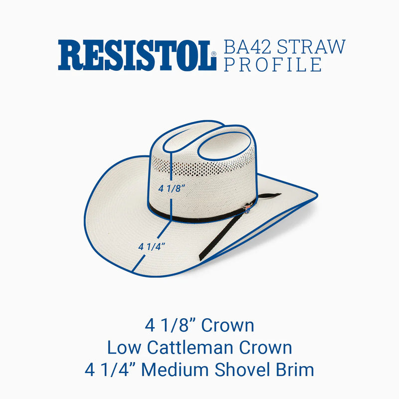 Load image into Gallery viewer, Resistol USTRC Big Money Reg 10X Straw Hat - BA Profile - Natural
