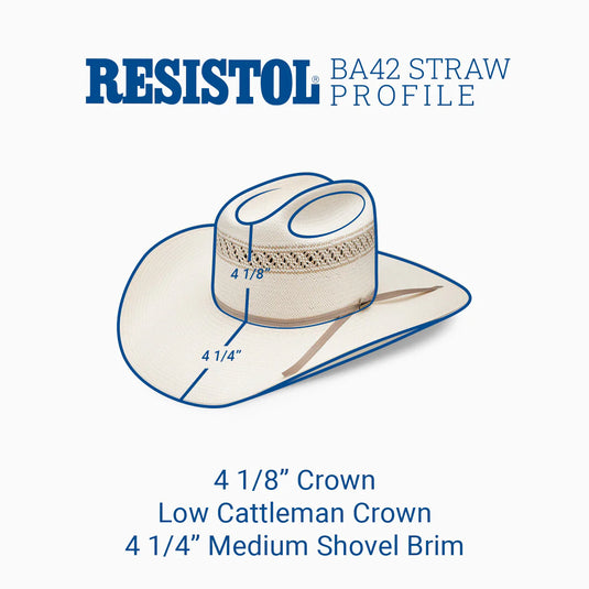 Resistol USTRC Wildfire Reg 10X Straw Hat - BA Profile - Natural/Tan