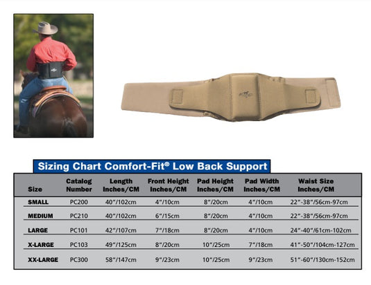 Professional's Choice Comfort-Fit Low Back Support Back Brace