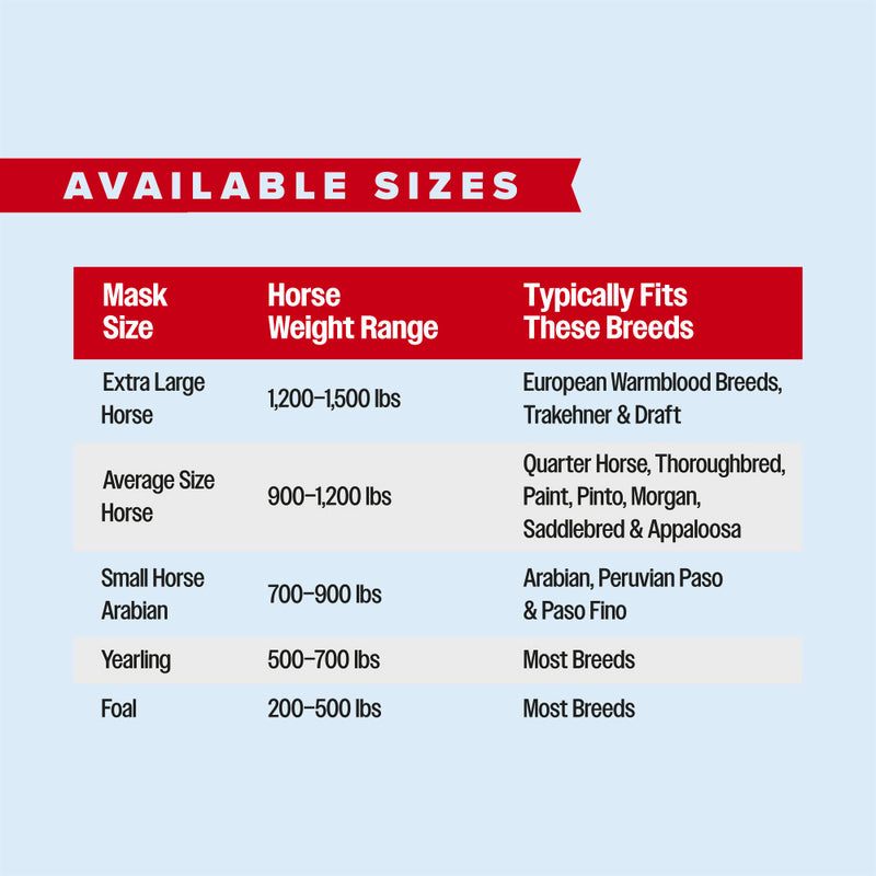 Load image into Gallery viewer, Farnam SuperMask II Fly Mask
