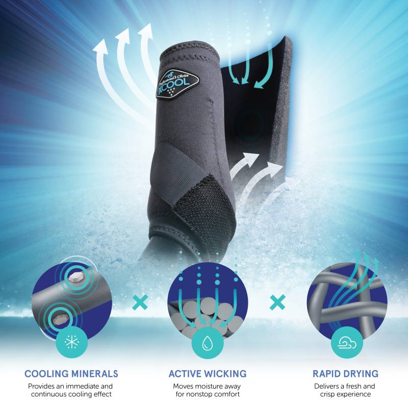 Load image into Gallery viewer, Professional's Choice 2XCool Sports Medicine Boots

